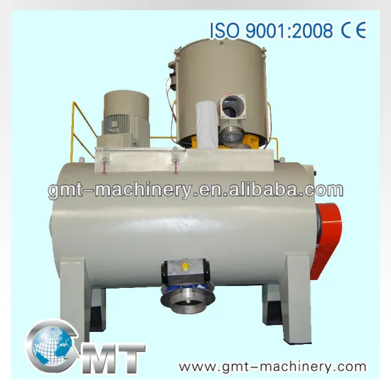 Plastic mixer