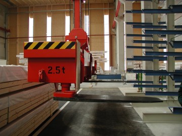 Four Point Lifting Beam