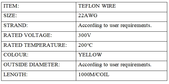 Teflon wire