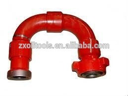 High Pressure API 6A FMC long radius adjustable Swivel Joints