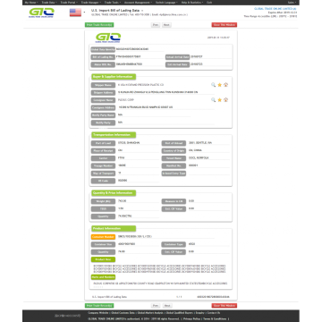 Bicycle USA Customs Data