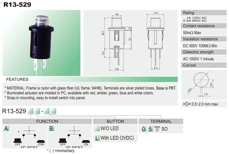 Pushbutton Switches