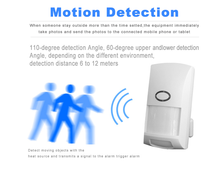 Wireless WiFi Doorbell