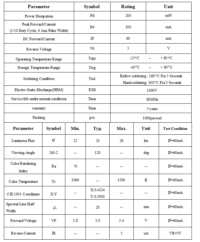 5050WW-24