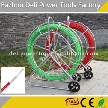 Detectable ROD Quality is very high quality