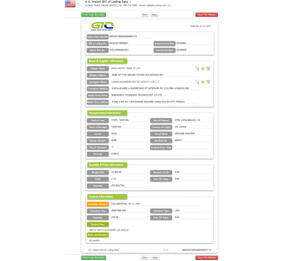 EE. UU. Importación de datos B / L para reloj LED