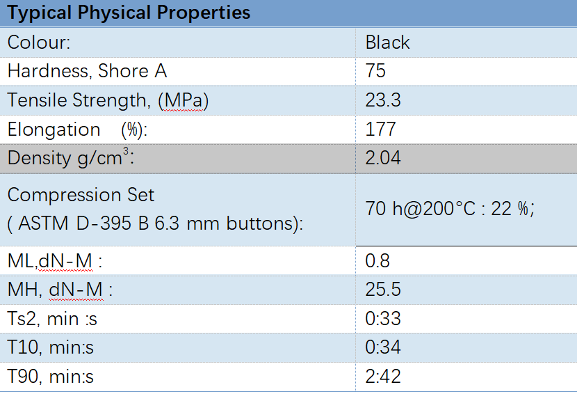 D117522BEBBCFB04300A0E537B9A8607