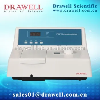 Fluorescence Spectrometer with LED light source