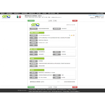 Μηχανήματα του Μεξικού Bill of Lading Data