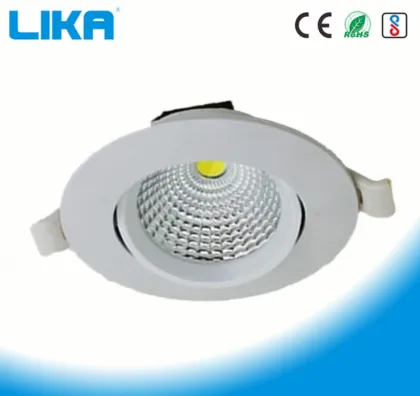 LED Spotlights For Sustainable Lighting