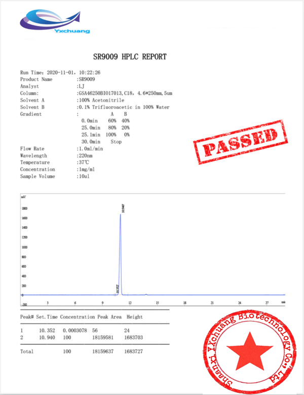 sr9011 powder for weight loss