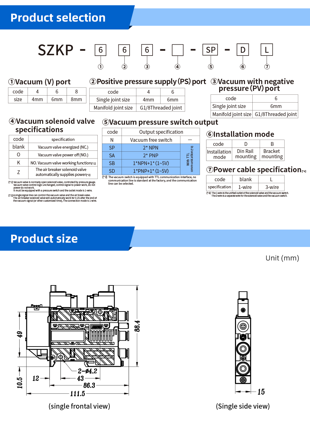 Monolithic integrated vacuum pump unit02