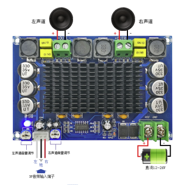XH-M569 TPA3116D2 Dual Channel Stereo Audio Power Amplifier Board 150W