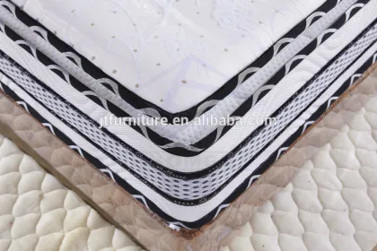 Latex Pillow Top Pocket Spring Mattress, Matress