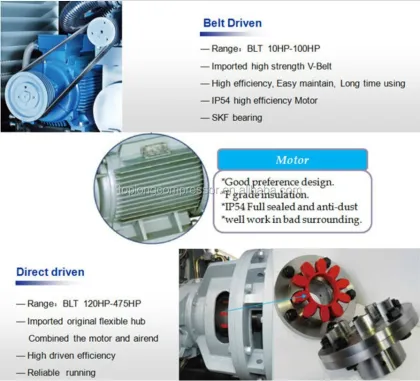 Atlas Copco Bolaite BLT-30A Rotary Screw Air Compressor: Comprehensive Guide and Information