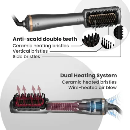 Lena Professional Ionic Hair Dryer Brush Comb Styler