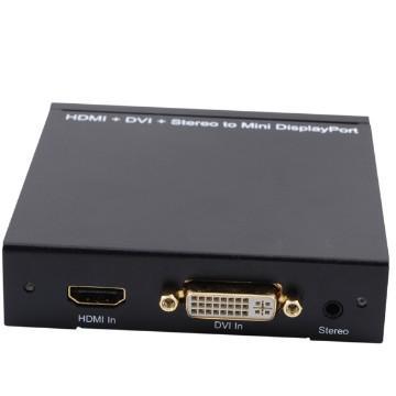 HDMI + DVI + Stereo to Mini DisplayPort Adapter