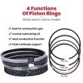 ชิ้นส่วนอัตโนมัติ Toyota Piston Ring 4A-FE 13011-16280