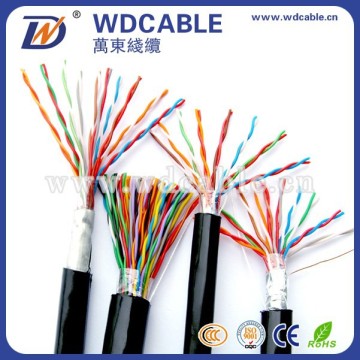 multifunctional wholesale Multiconductor cable