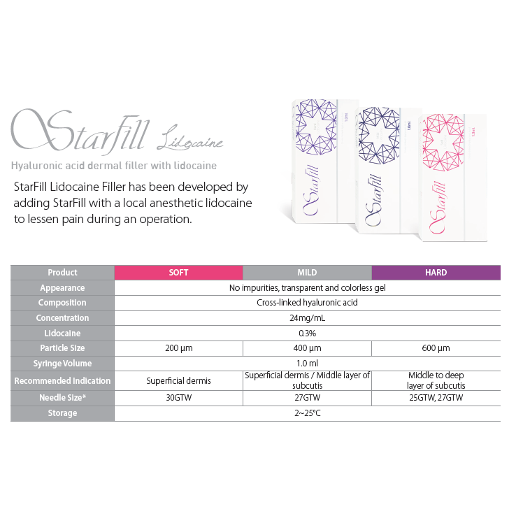 20210626083220-starfill2 20210626083220-starfill2