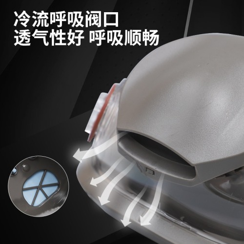 Dust-Proof And Gas-Poof Equipment