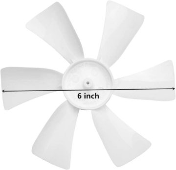 High Quality PP Fan Blades for Floor and Table Fans - ODM Services