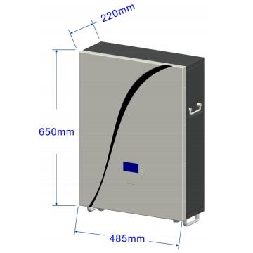 Solar Energy Storage System Price