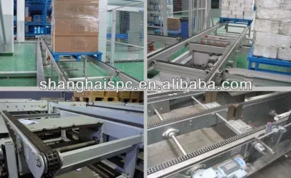 conveyor system, air conveyor, belt conveyor, chain conveyor, rolling conveyor, spiral conveyor