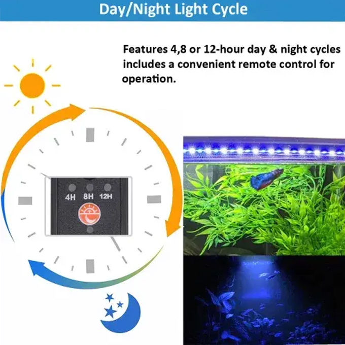 جهاز التحكم عن بُعد LED مصباح حوض السمك الغاطس