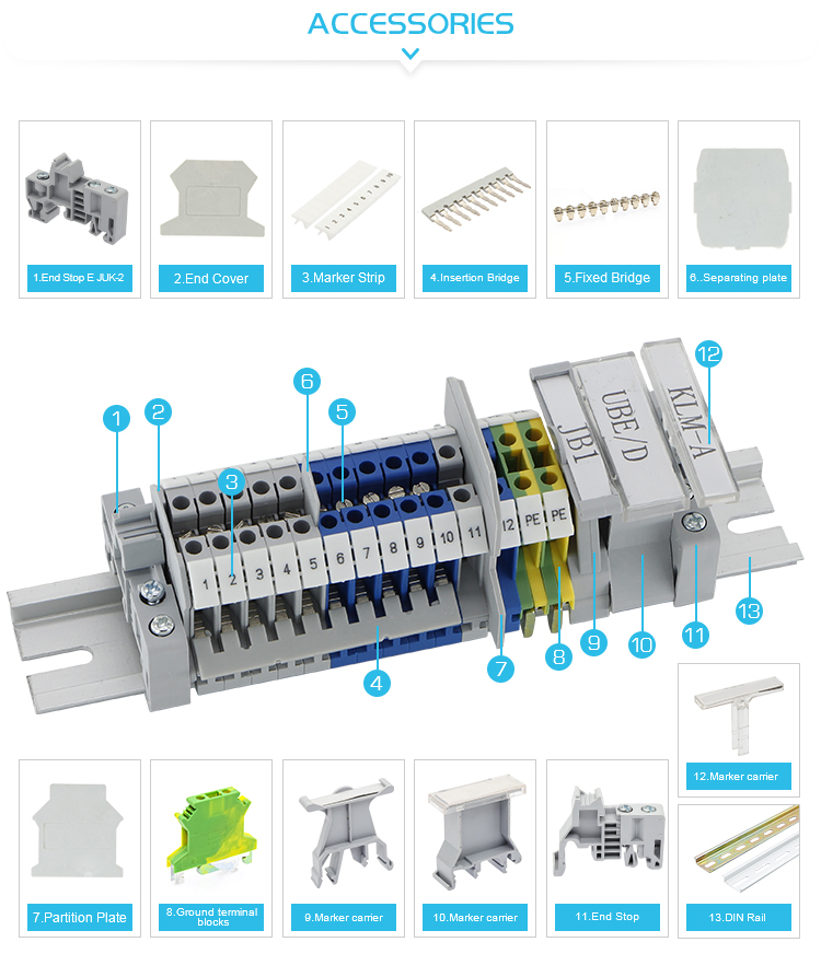 Screw Connection Din Rail Terminal Block