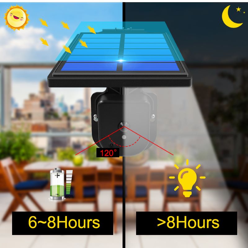 Solar Lamp 4 Mode Solar Lamp 4 Mode