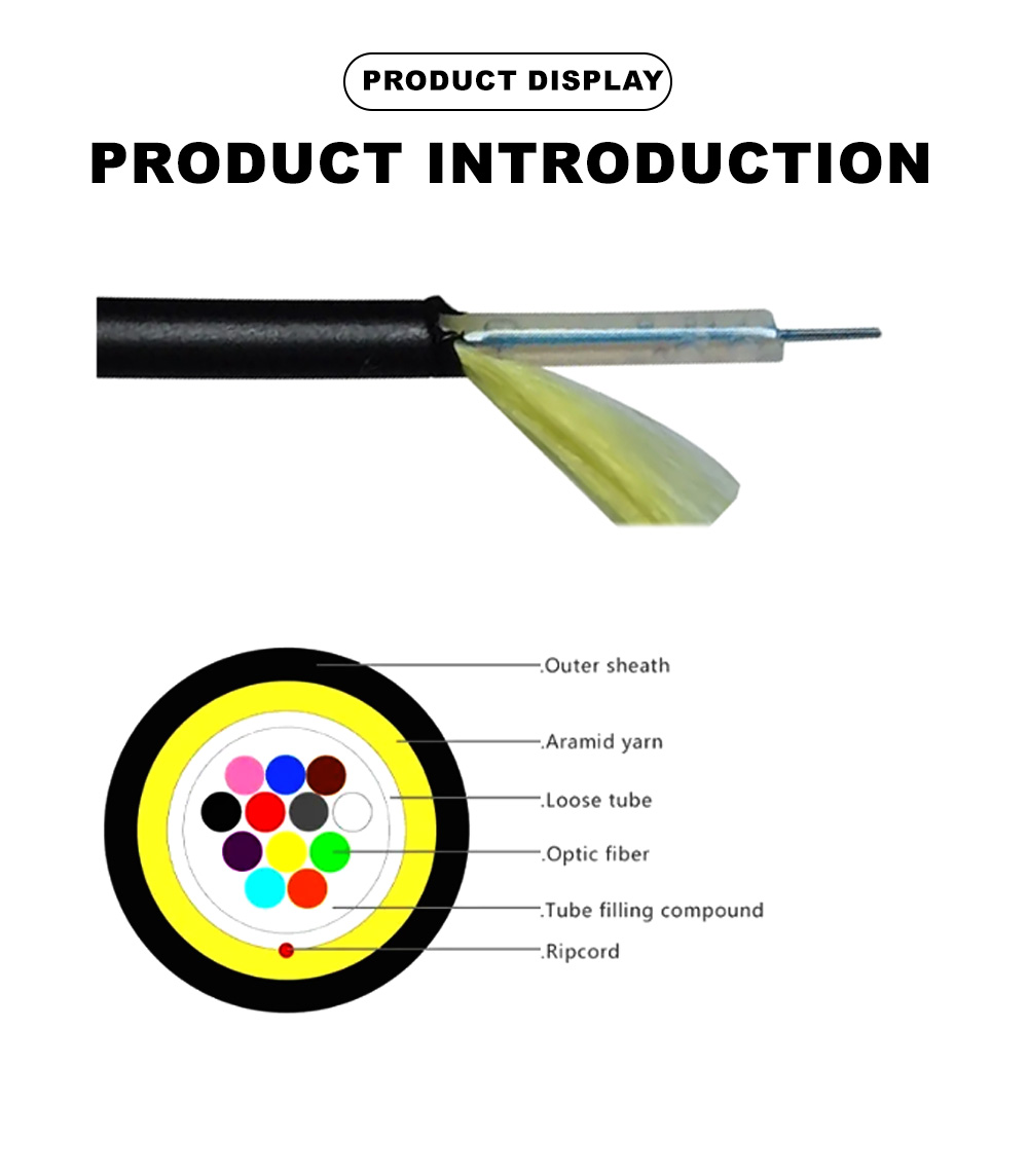 40.GCYFXTY Central Loose Tube Micro Air-blown Optical Cable