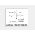 Ec12 serie Incrementele encoder