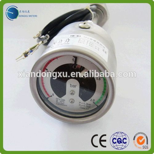 Universal discount china sf6 density pressure monitor