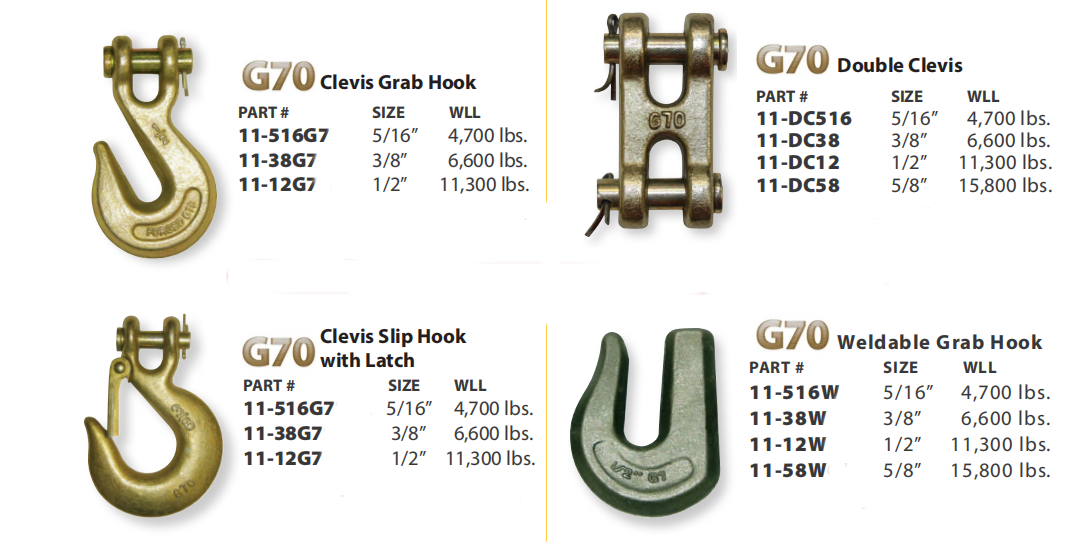 Chain fitting2