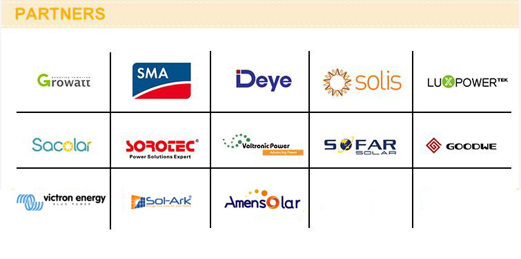 support brand + solark