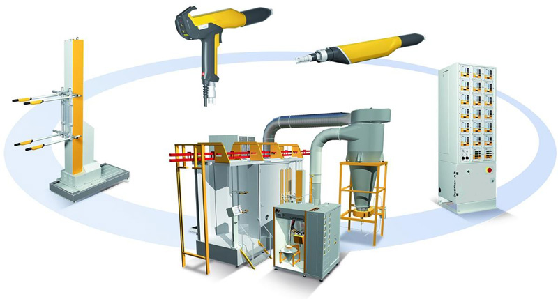 powder coating guns
