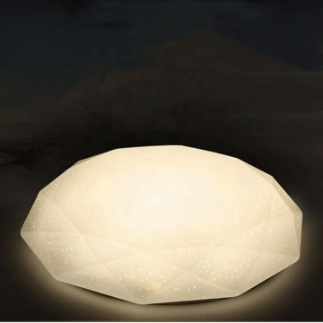 Modern Ultra Thin Round LED Ceiling Lights - 12W to 40W