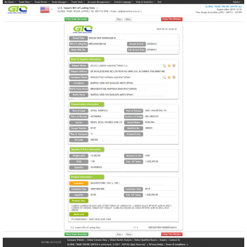 carbon in USA import information