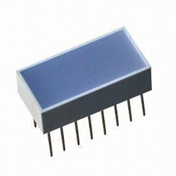10x20mm/22x30mm Lightbar Display with Instrument Panels