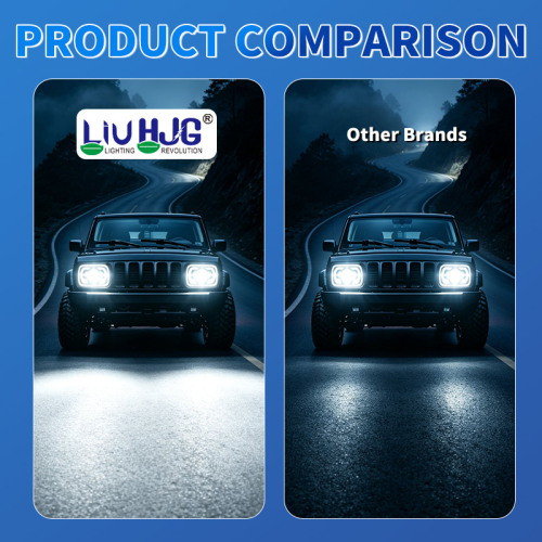LIUHJG Square 7 Inch 36W Motorcycle Led Light with H4