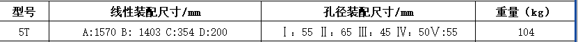5T