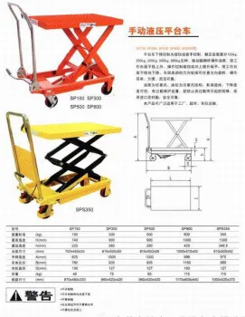 Manual traction fork lift lift