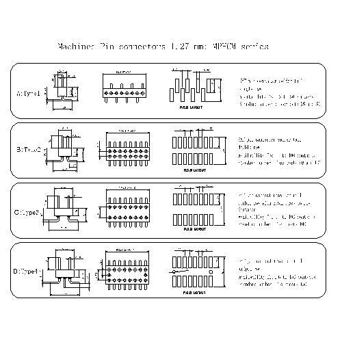 Machined Pin connectors 1.27 mm MPHCM series