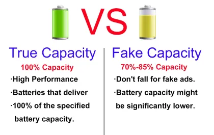 Dell Compatible High Capacity Laptop Battery for E5570 & Precision 3510