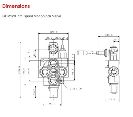 Dimensions