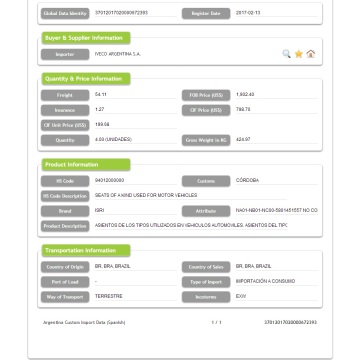 Argentina Importing Customs Data