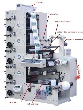 Computer Gravure Printing Machine