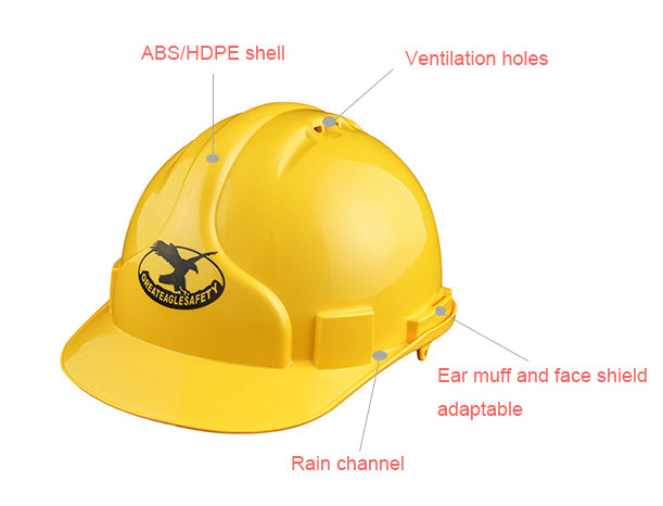 Ventilation Safety Helmt