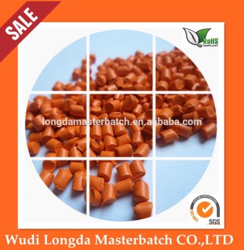 plastic raw material PRICE